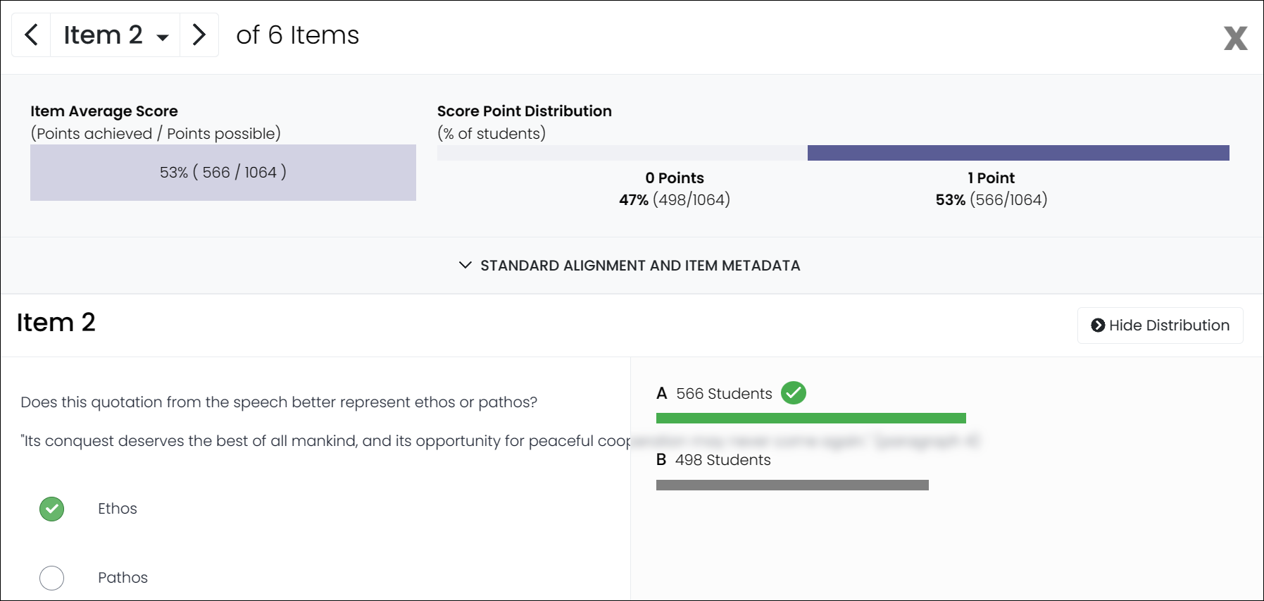 Performance Report – ADAM Assessments Support